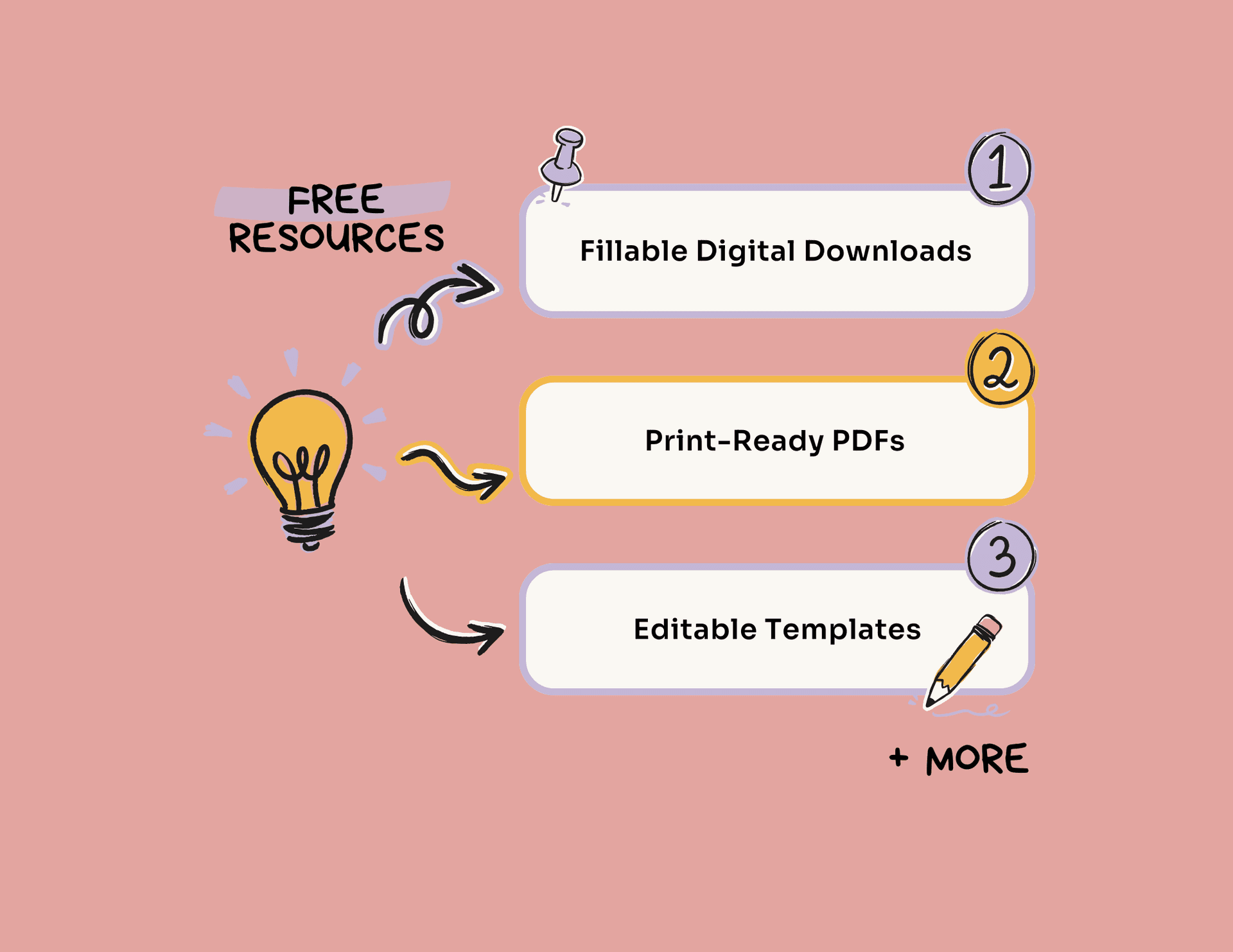 Free resources (digital downloads, PDFs, templates, etc.) for creatives